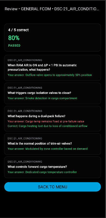 A320 Quiz Results and Analytics